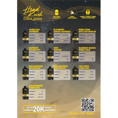 HR-Boujee Pod Pack of 5 Excised / Blue Raspberry Pomegranate